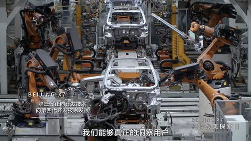 北汽X7信號 新能源技術(shù)開發(fā)的創(chuàng)新突破與戰(zhàn)略布局